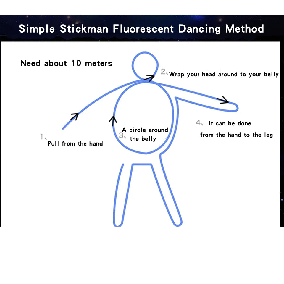 Neon LED Wire Strip Decor + Controller